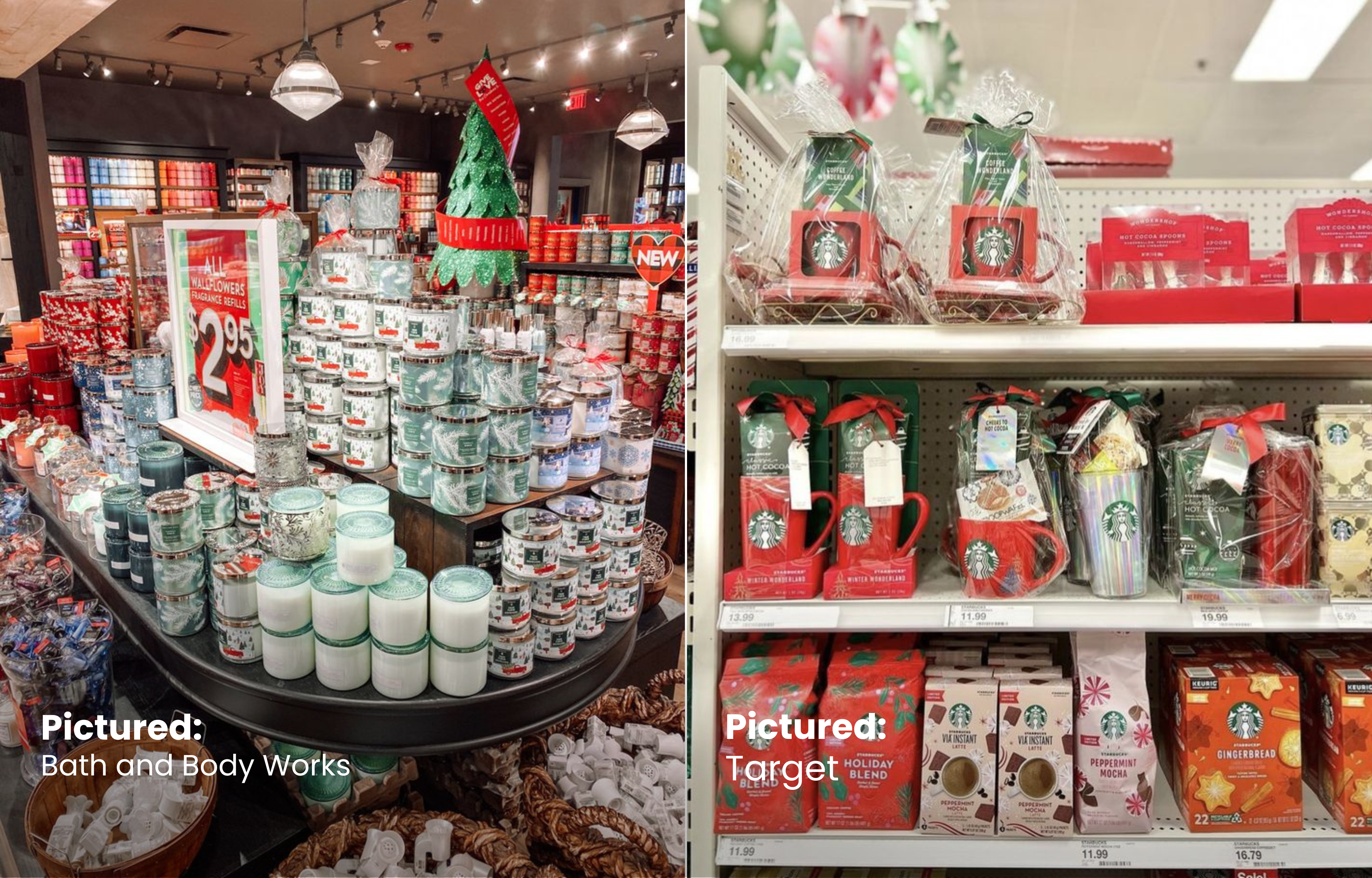 How Mega-Brands 10x Their Sales for Holiday Shopping
