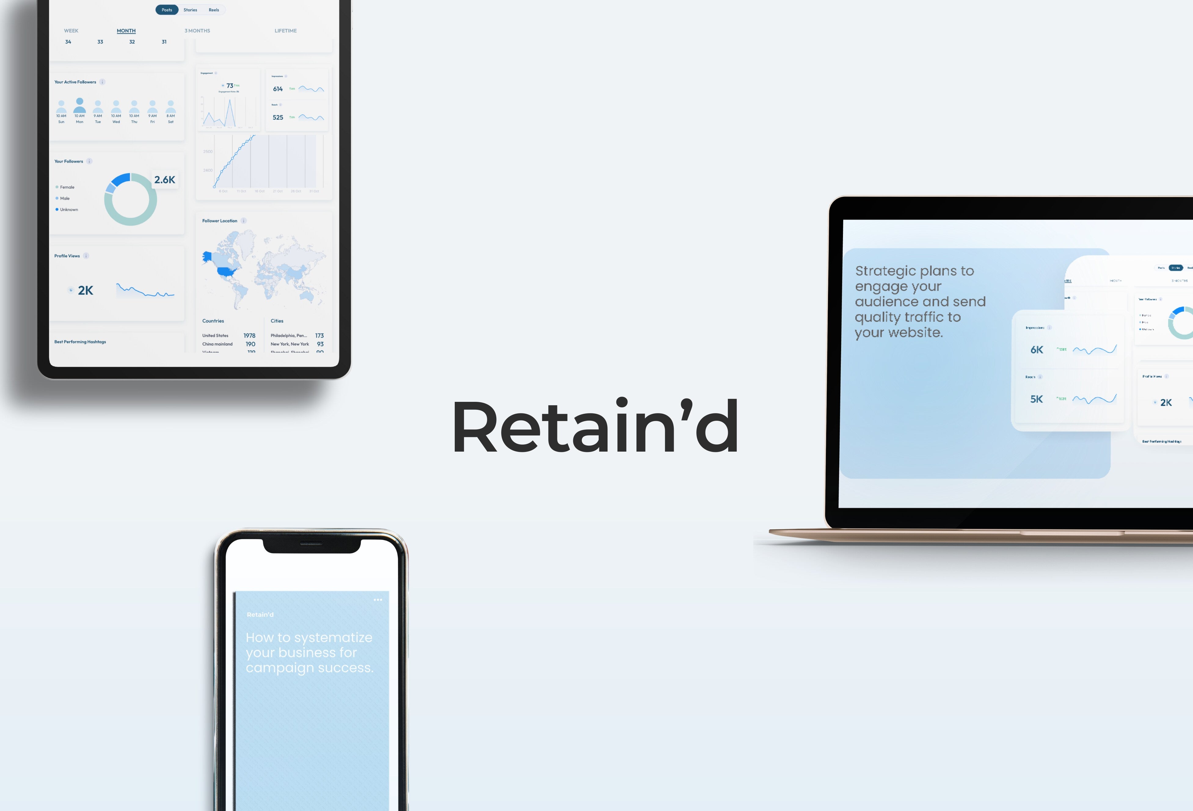 All About Retain'd Monthly Retainer Program