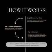 Done-For-You Digital Product Store Build for Shopify or Wix