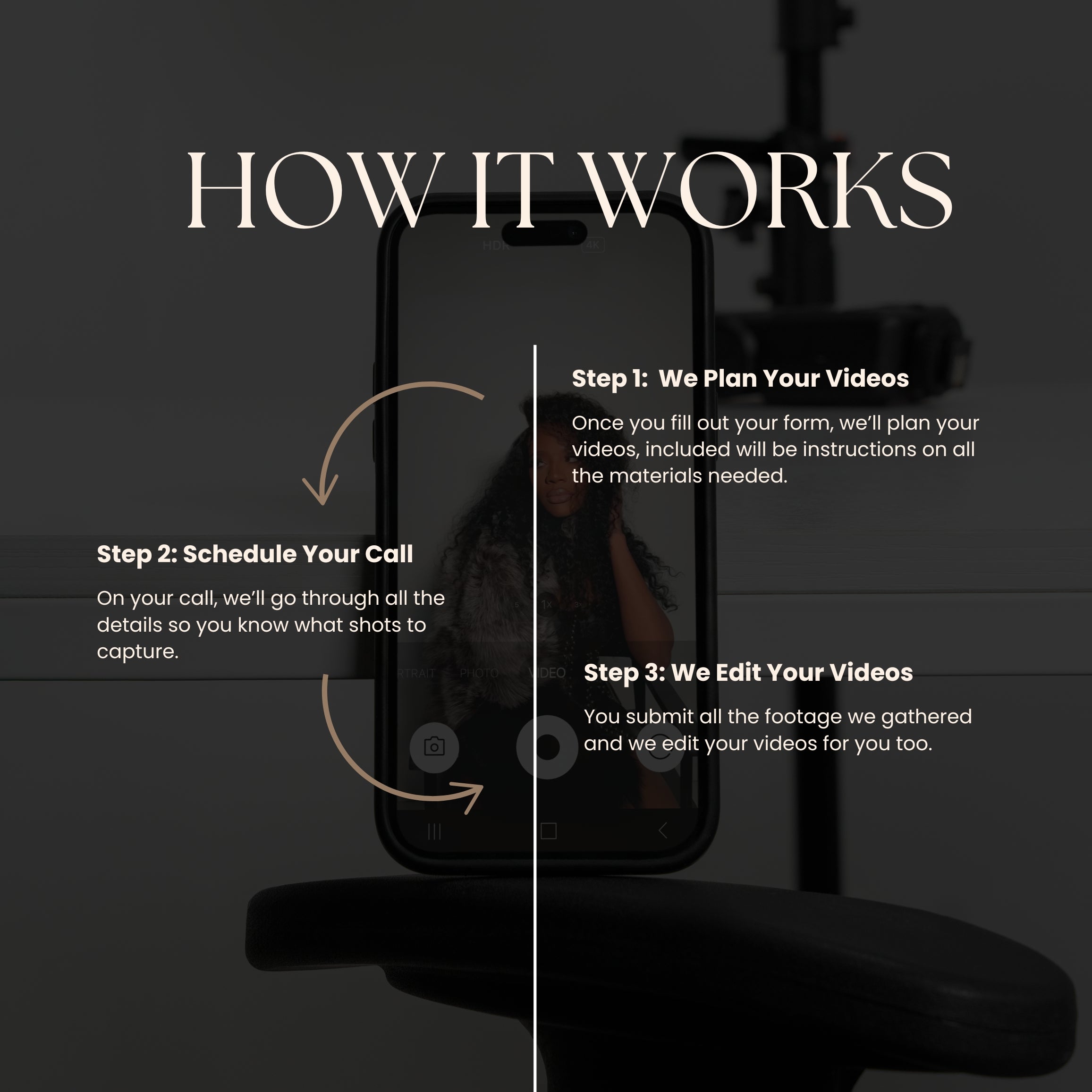 Virtual Video Direction