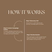 Campaign Planning Service
