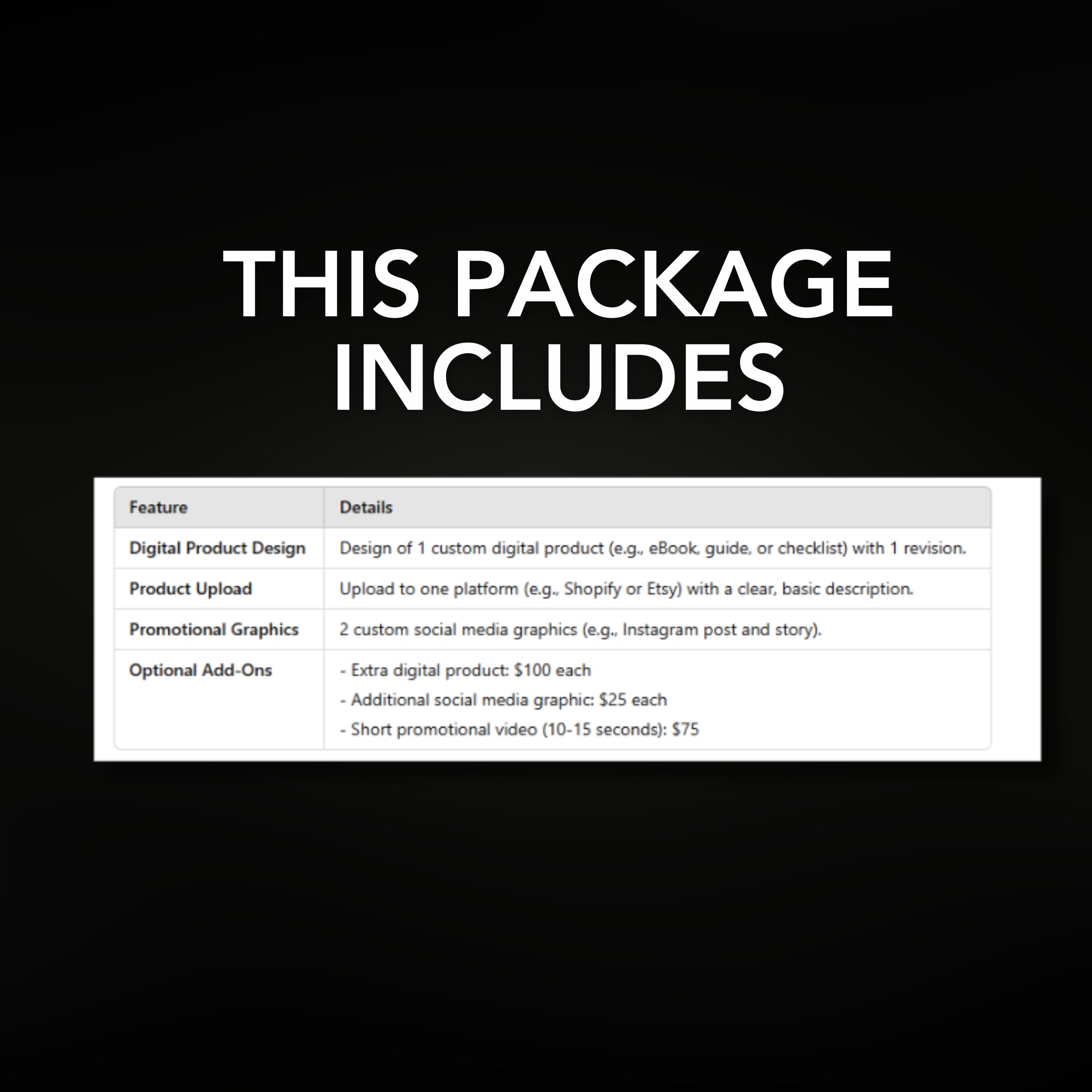 Mini Package Details